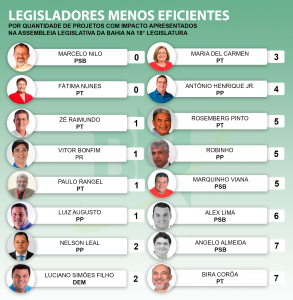 deputados1